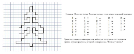 Графический диктант елочка для дошкольников