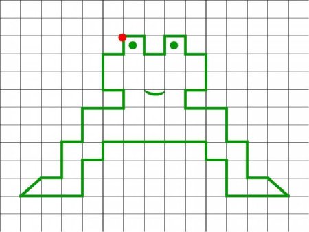 Графический диктант лягушка