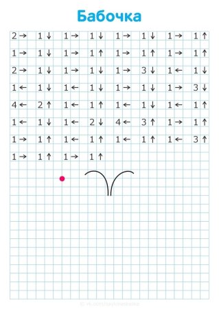 Задания для дошкольников графический диктант