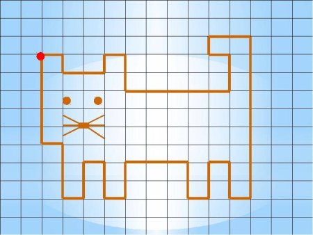 Графические диктанты