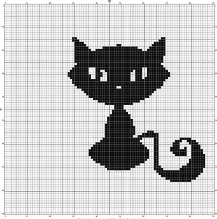 Рисунки по клеточкам схемы кошки