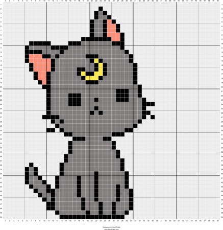 Рисунки по клеточкам кошки