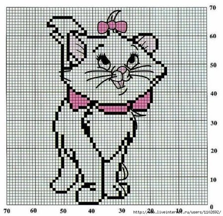 Схема фенечки кот