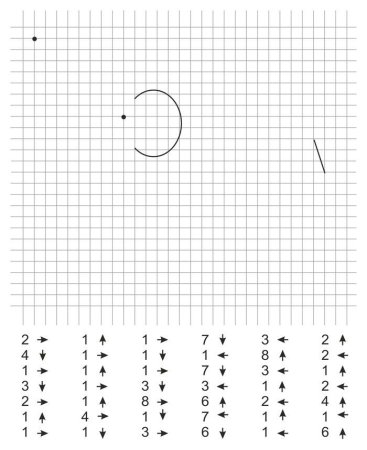 Рисунки по стрелочкам