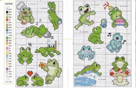 Рисунки по клеточкам собаки