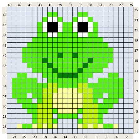 Рисунки в клеточку