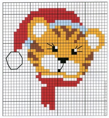 Нарисовать тигра по клеточкам