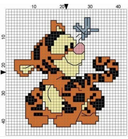 Схемы вышивки крестиком тигра