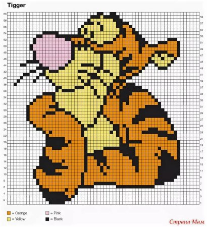 Рисунки по клеточкам сложные