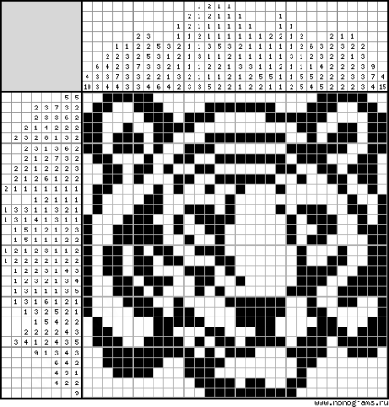 Схема жаккарда тигр