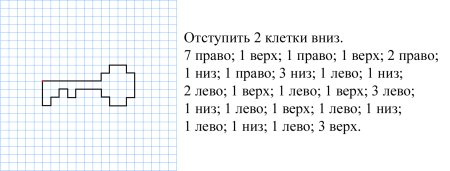 Схемы графического диктанта для дошкольников