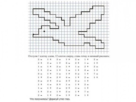Графический диктант по математике 3 кл
