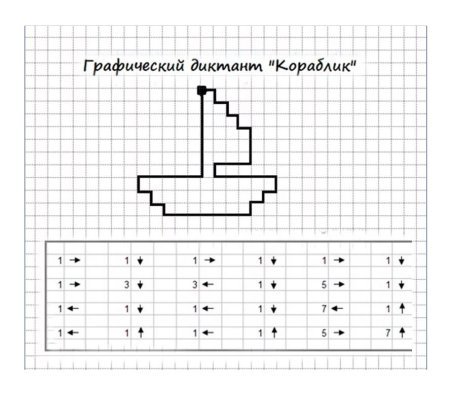Графический диктант кораблик подготовительная группа