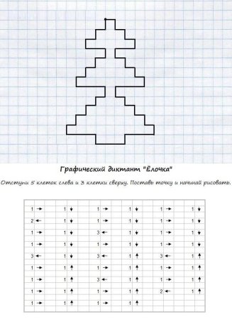 Математический диктант по клеточкам для дошкольников
