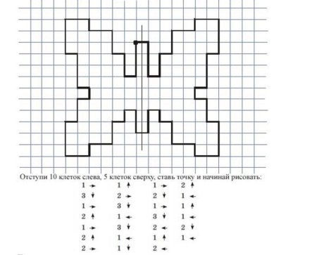 Графический диктант бабочка для дошкольников