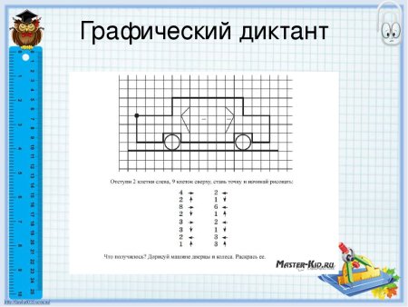 Графический диктант машина