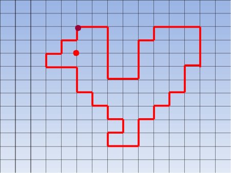 Фигуры по клеточкам