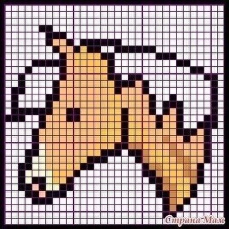 Рисунки по клеточкам лошадь