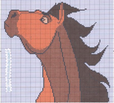 Рисование по клеточкам лошадь