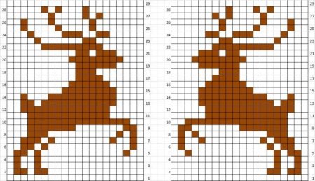 Олень по клеточкам в тетради