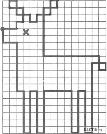 Рисунки по клеточкам олень