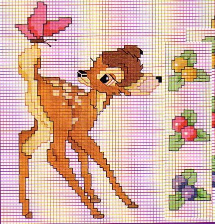 Рисунки по клеточкам олень