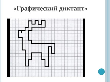 Графические диктанты
