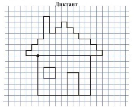 Домик по клеточкам для детей