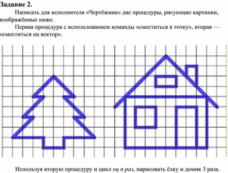 Кумир чертежник домик