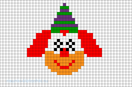Рисование по клеточкам клоун