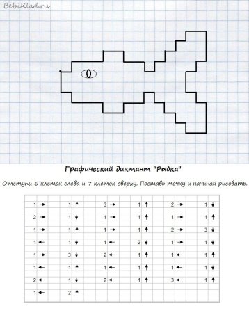 Рисование по клеточкам для детей под диктовку