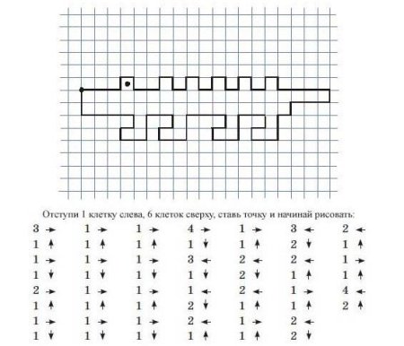 Задания для дошкольников графический диктант