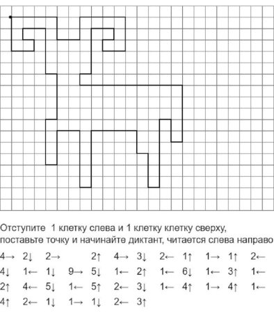 Математический диктант 5-6 лет для дошкольников по клеточкам