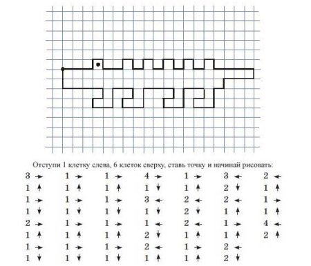 Графический диктант крокодил по клеточкам для дошкольников 6-7