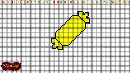 Рисунки по клеточкам конфеты