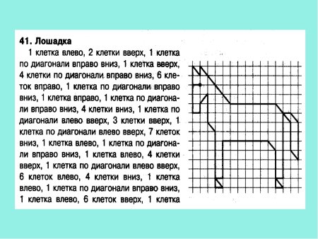 Графический диктант 2 класс