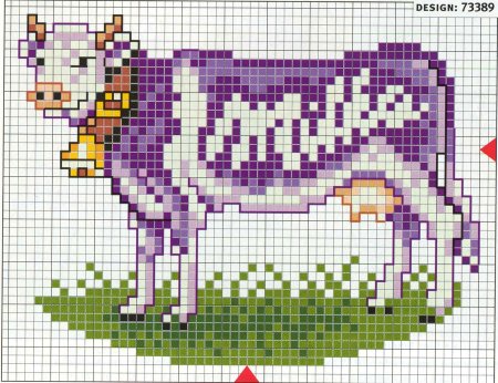 Вышивка крестиком корова Милка