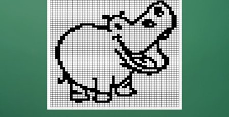 Рисование по клеточкам Бегемот