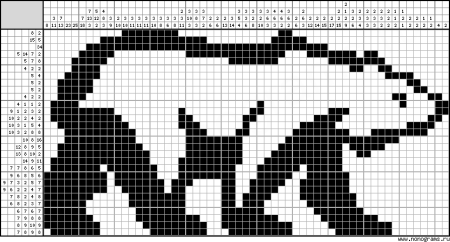 Жаккард медведь