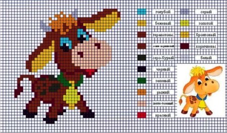 Вышивка бычок