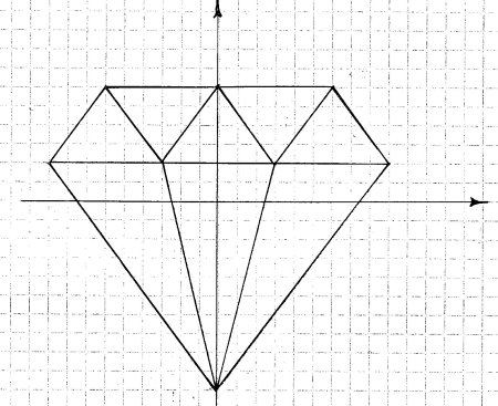 Рисование по клеточкам сложные