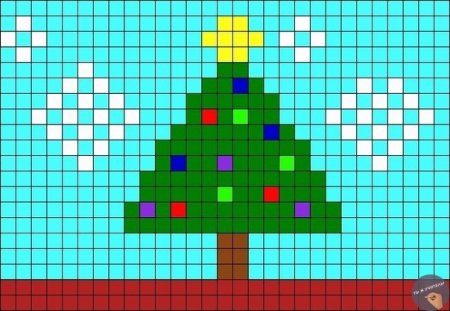 Рисунки по клеточкам майнкрафт