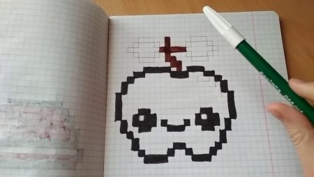 Рисунки по клеточкам лёгкие милые