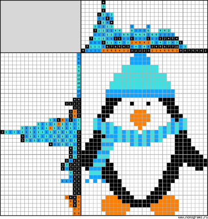 Пингвин маленький по клеткам