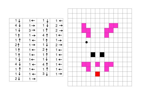 Диктант по стрелочкам для дошкольников 6-7 лет