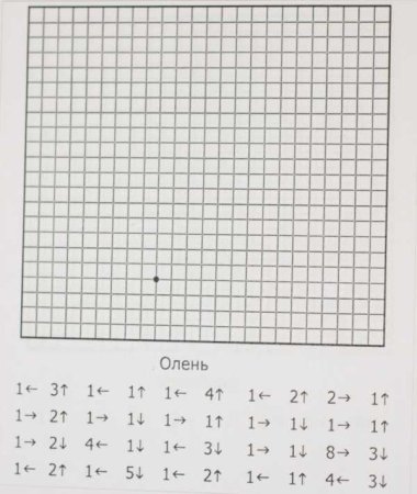 Диктант по стрелочкам для дошкольников 6-7 лет