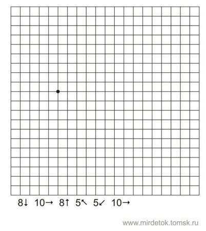 Графические диктанты для дошкольников крупная клетка