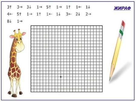 Графические диктанты