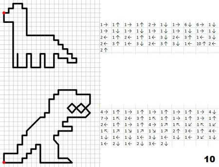 Графический диктант под диктовку для дошкольников