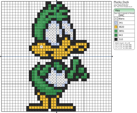 Вышивка крестом цыплята по клеточкам